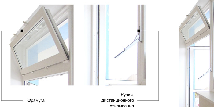 горизонтальные пластиковые окна Смоленск