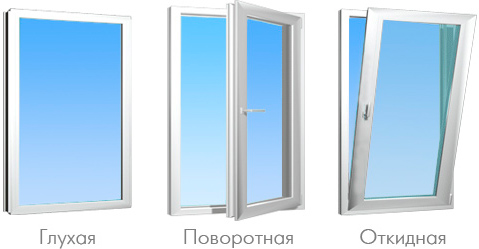 Легкие пластиковые окна - одностворчатое и двухстворчатые Смоленск
