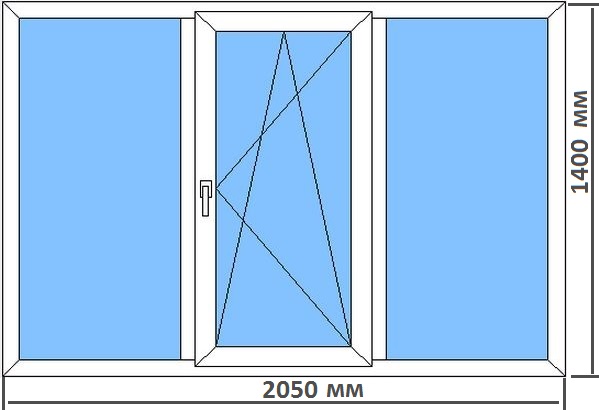 Стандартные размеры пластиковых окон в типовых домах Смоленск